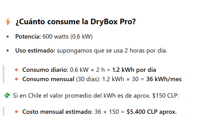 SECADOR  BOX 360